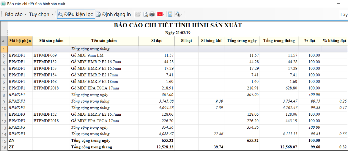 BRAVO 8 (ERP-VN) và bài toán quản trị tại đơn vị sản xuất ván MDF - Ảnh 3